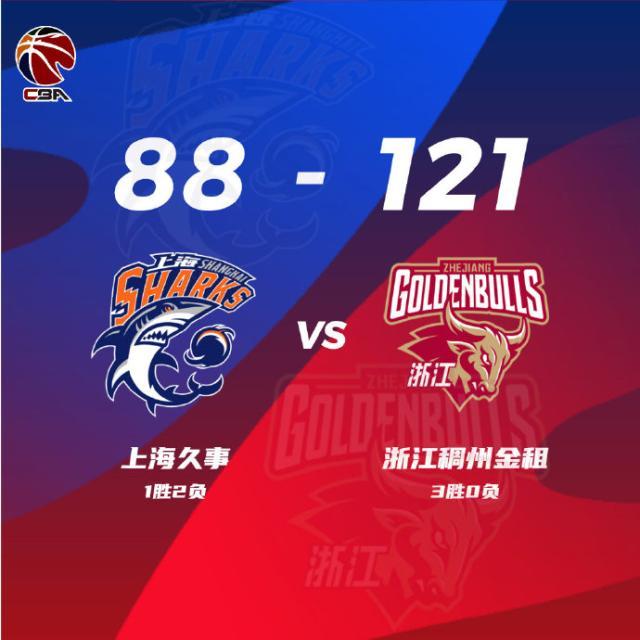 星空体育平台-豪华阵容开局如此艰难 上海三外援只是看起来很美