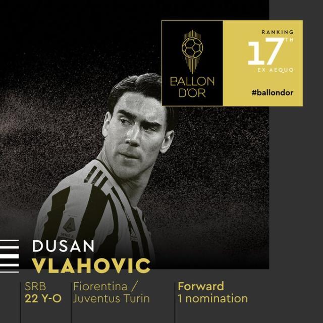 星空体育首页-金球奖排名陆续揭晓：C罗第20名，孙兴慜第11名